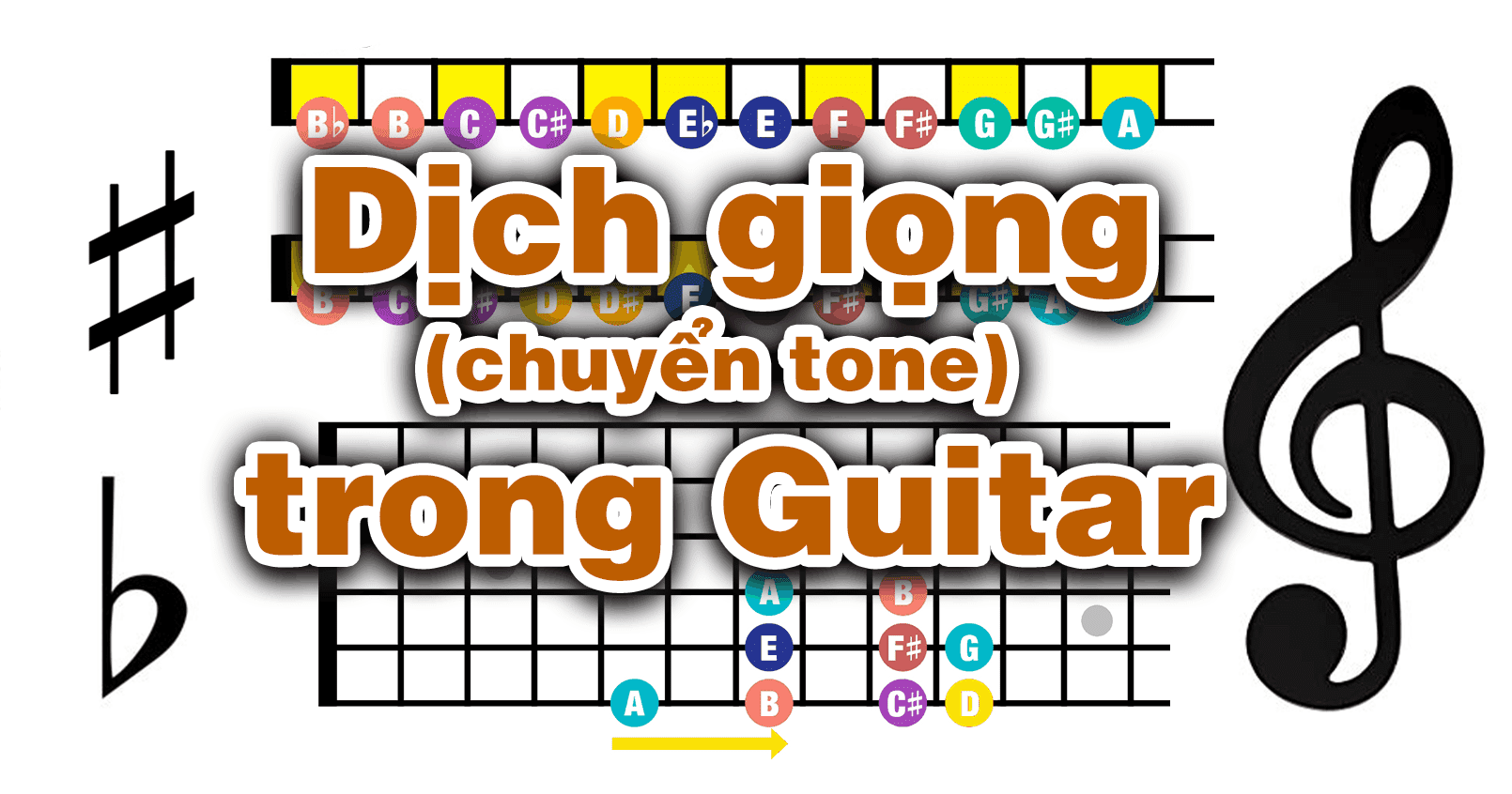 d25E125BB258Bch2Bgi25E125BB258Dng2Btrong2Bguitar2Bsmall